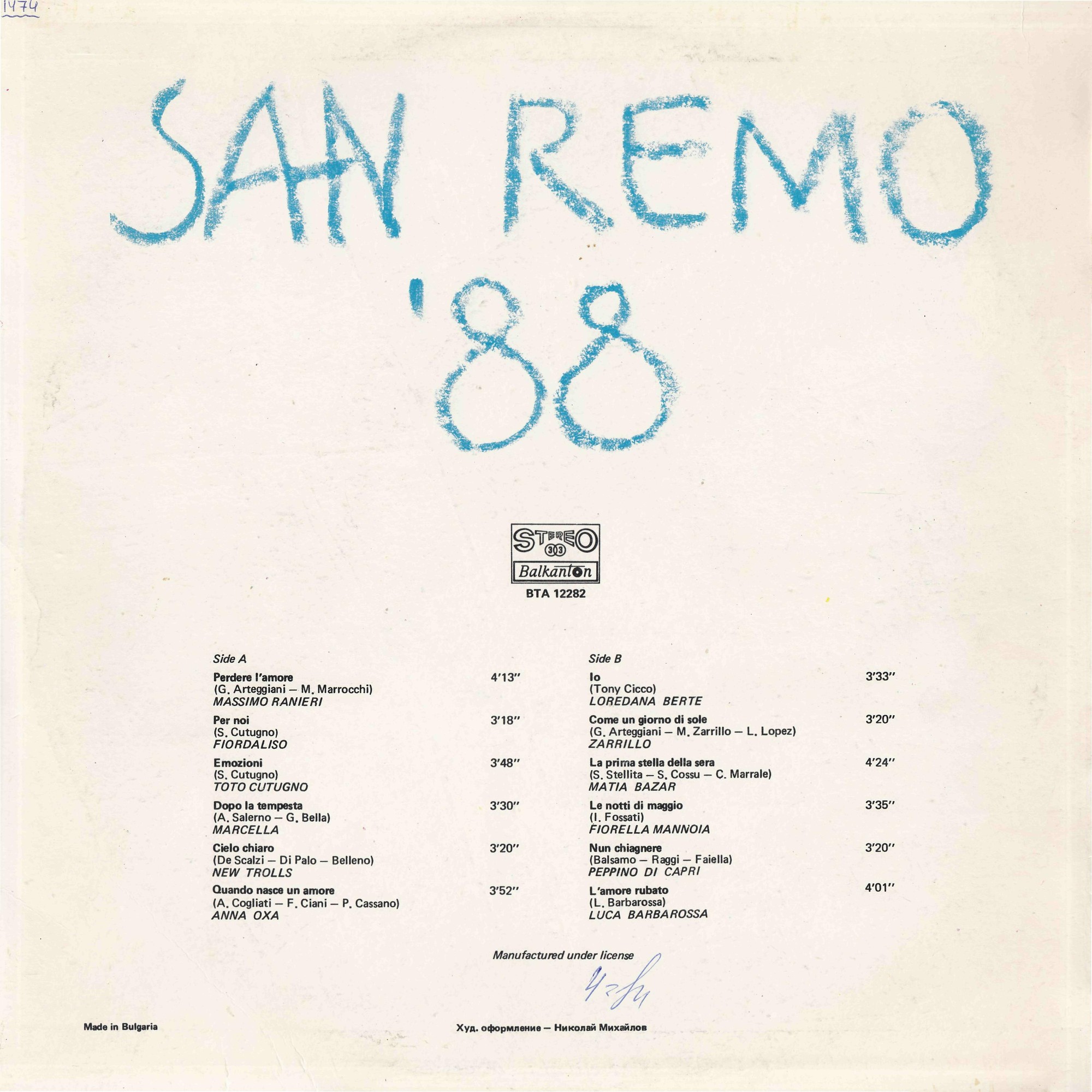 Сан Ремо ‘88