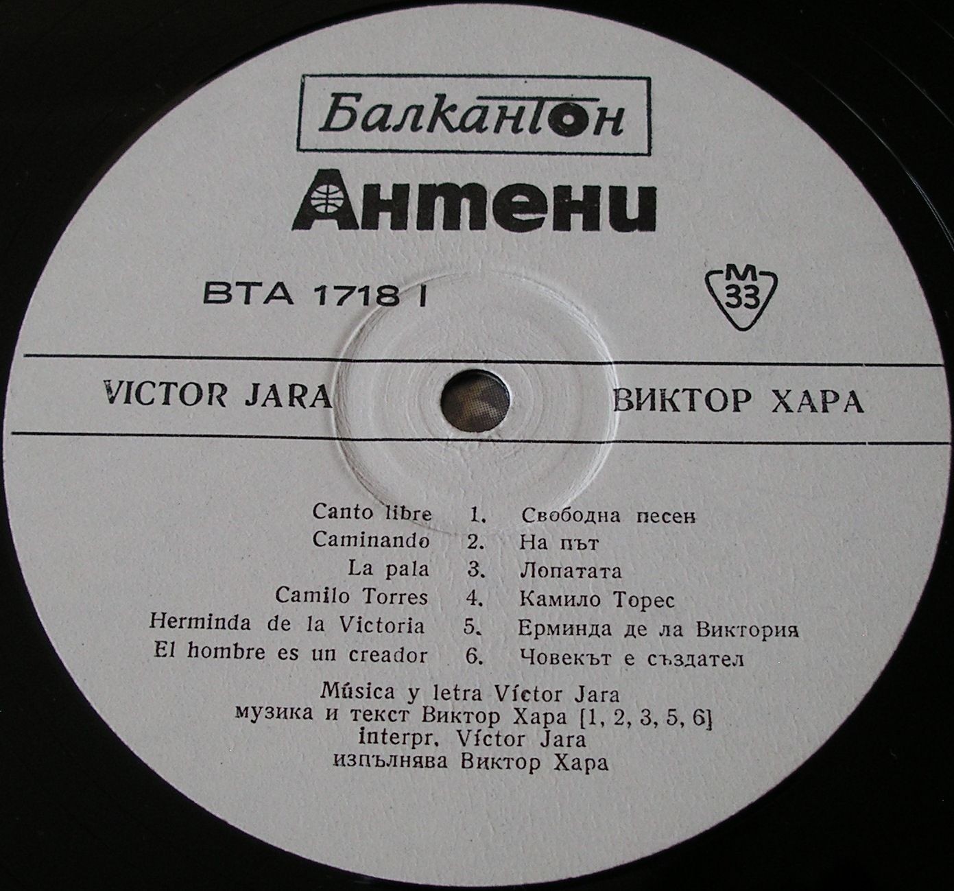 Другарят Виктор Хара