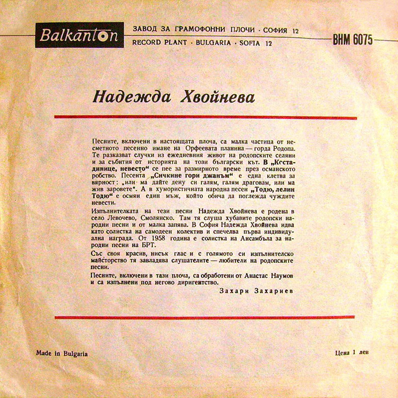 Надежда ХВОЙНЕВА