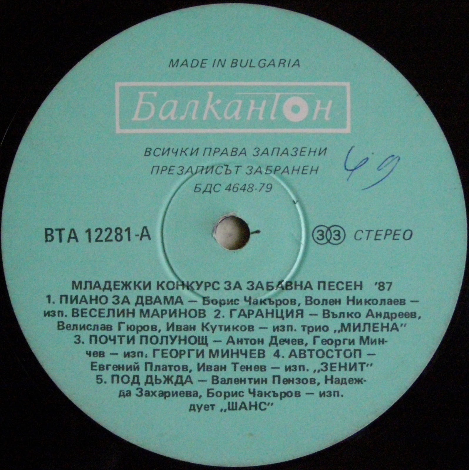 Младежки конкурс за забавна песен '87