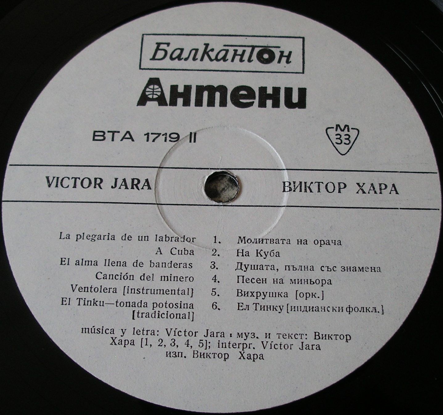 Другарят Виктор Хара