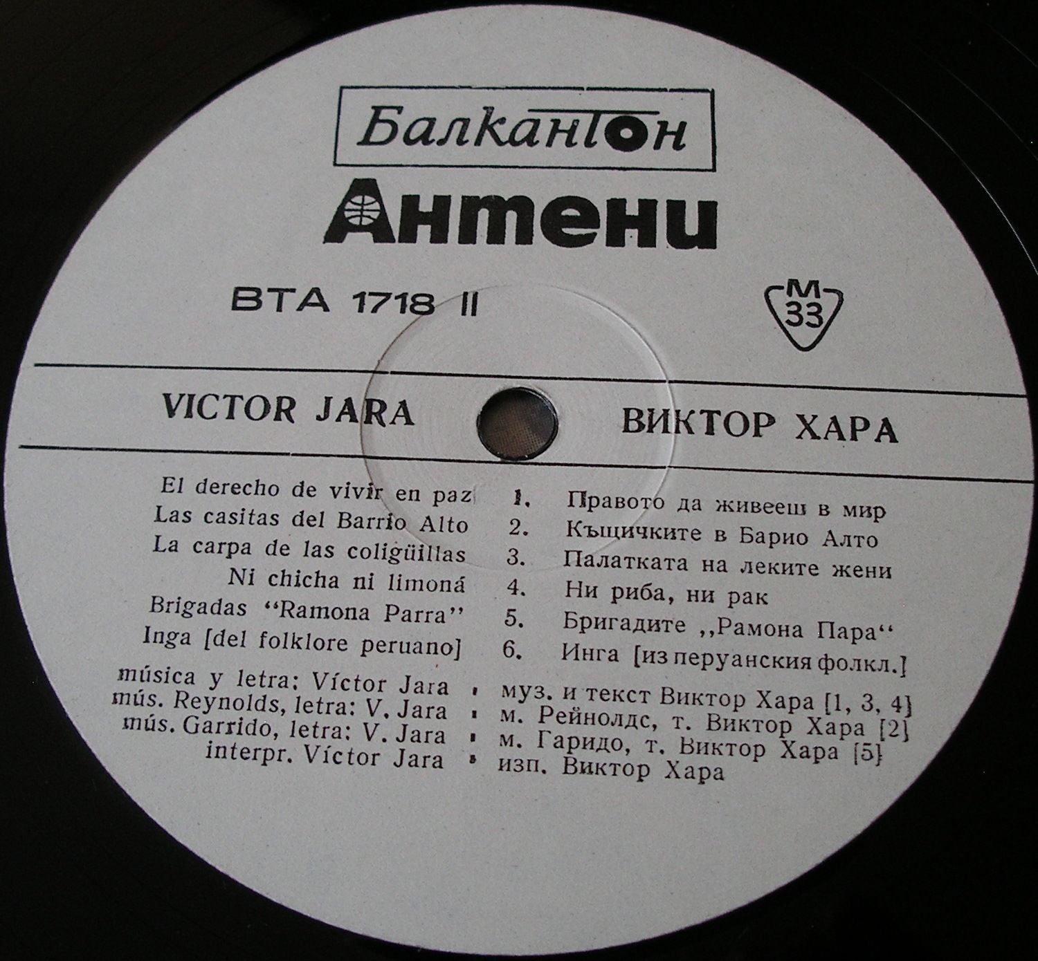 Другарят Виктор Хара