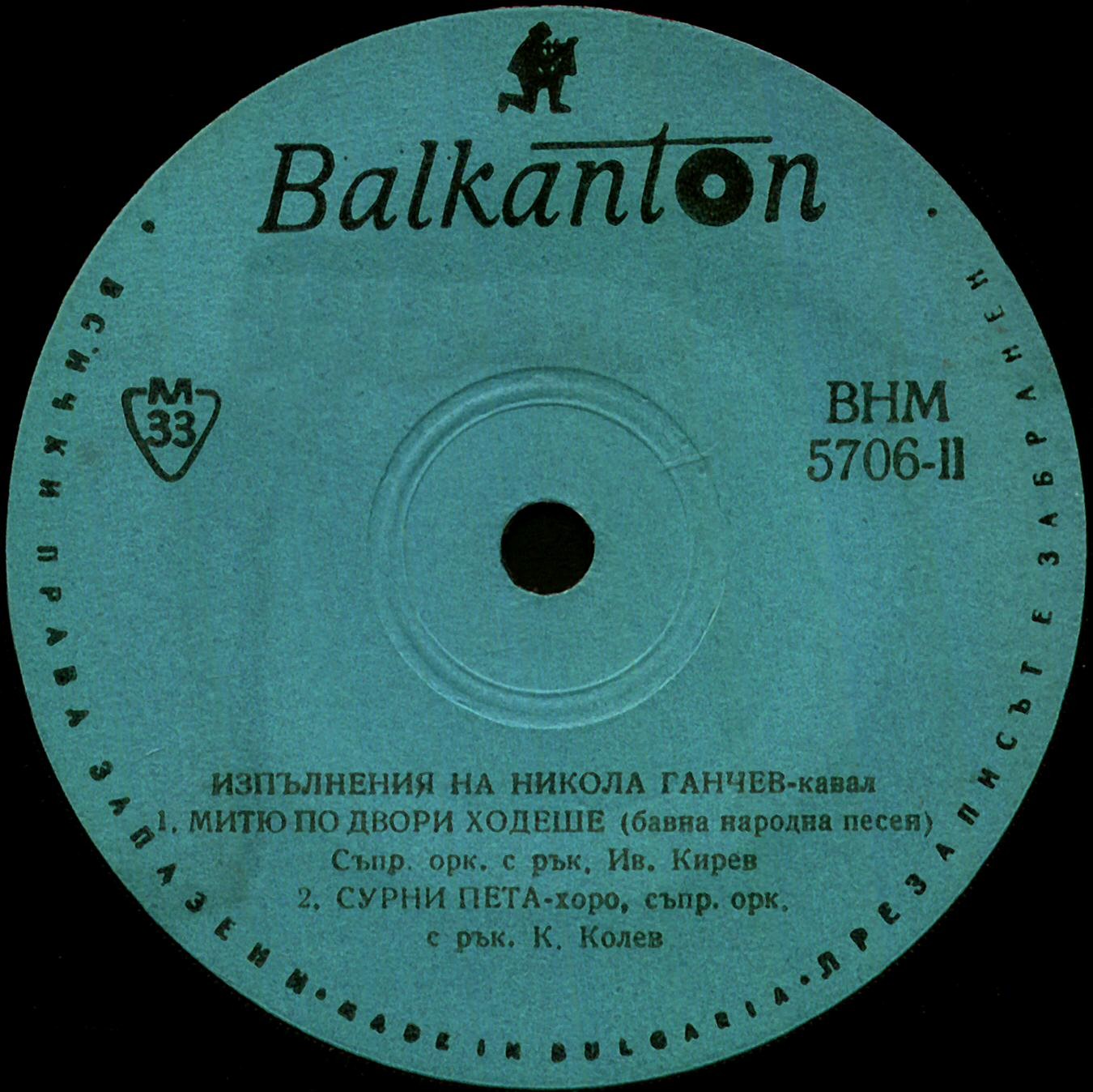 Изпълнения на Никола Ганчев - кавал