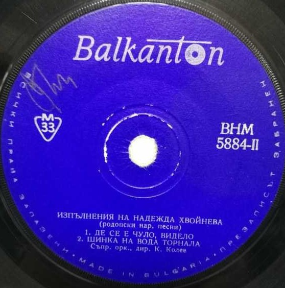 Надежда ХВОЙНЕВА