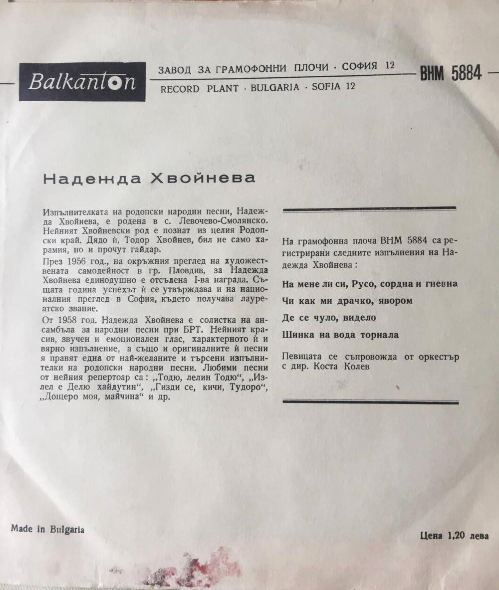 Надежда ХВОЙНЕВА