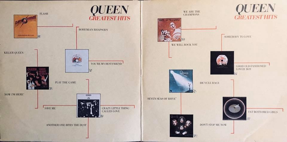 QUEEN. Greatest Hits