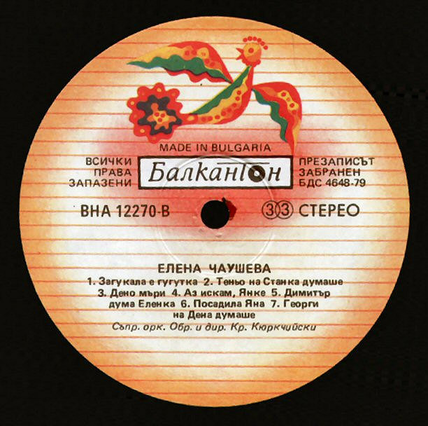 Елена Чаушева