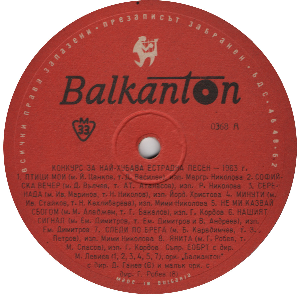 Конкурс за най-хубава естрадна песен, 1963 г.