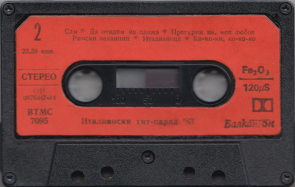 Италиански Хит-парад '83