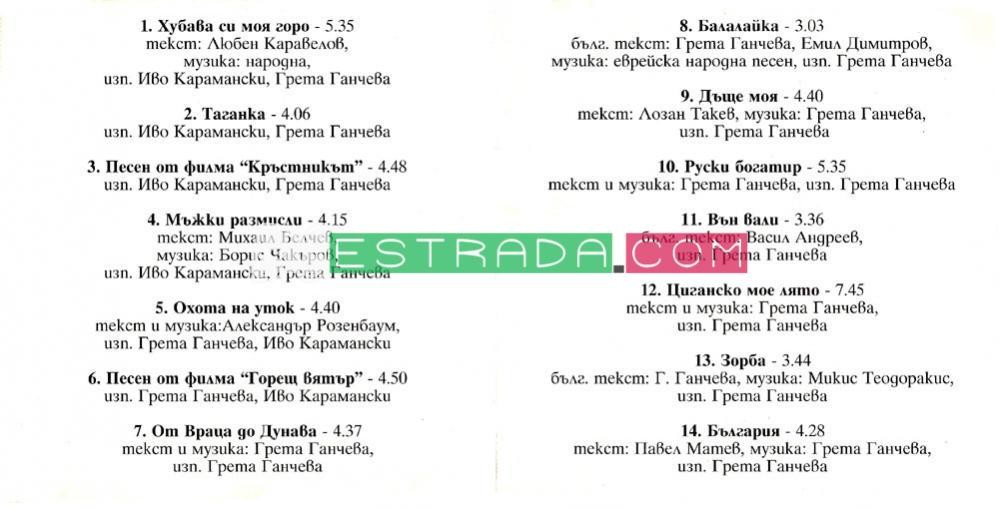 Иво Карамански и Грета Ганчева