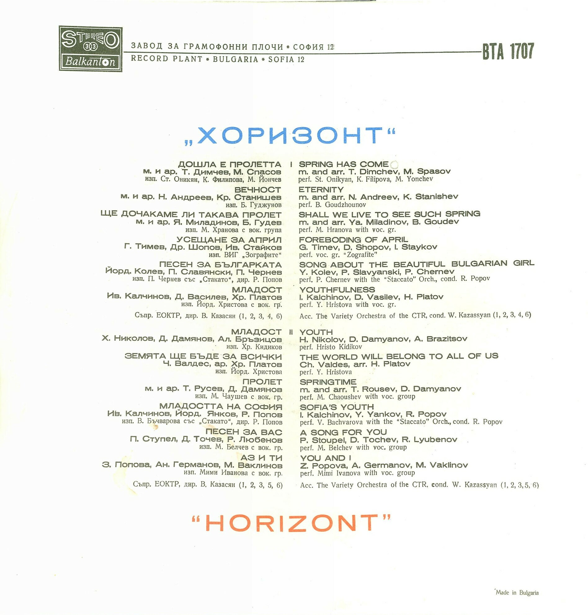 Хоризонт IV