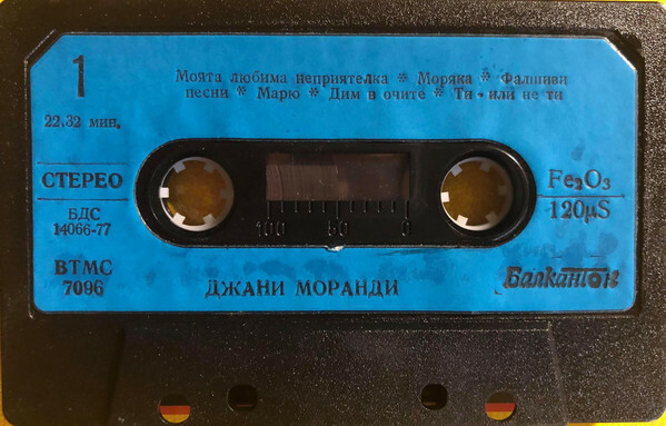 Джани Моранди