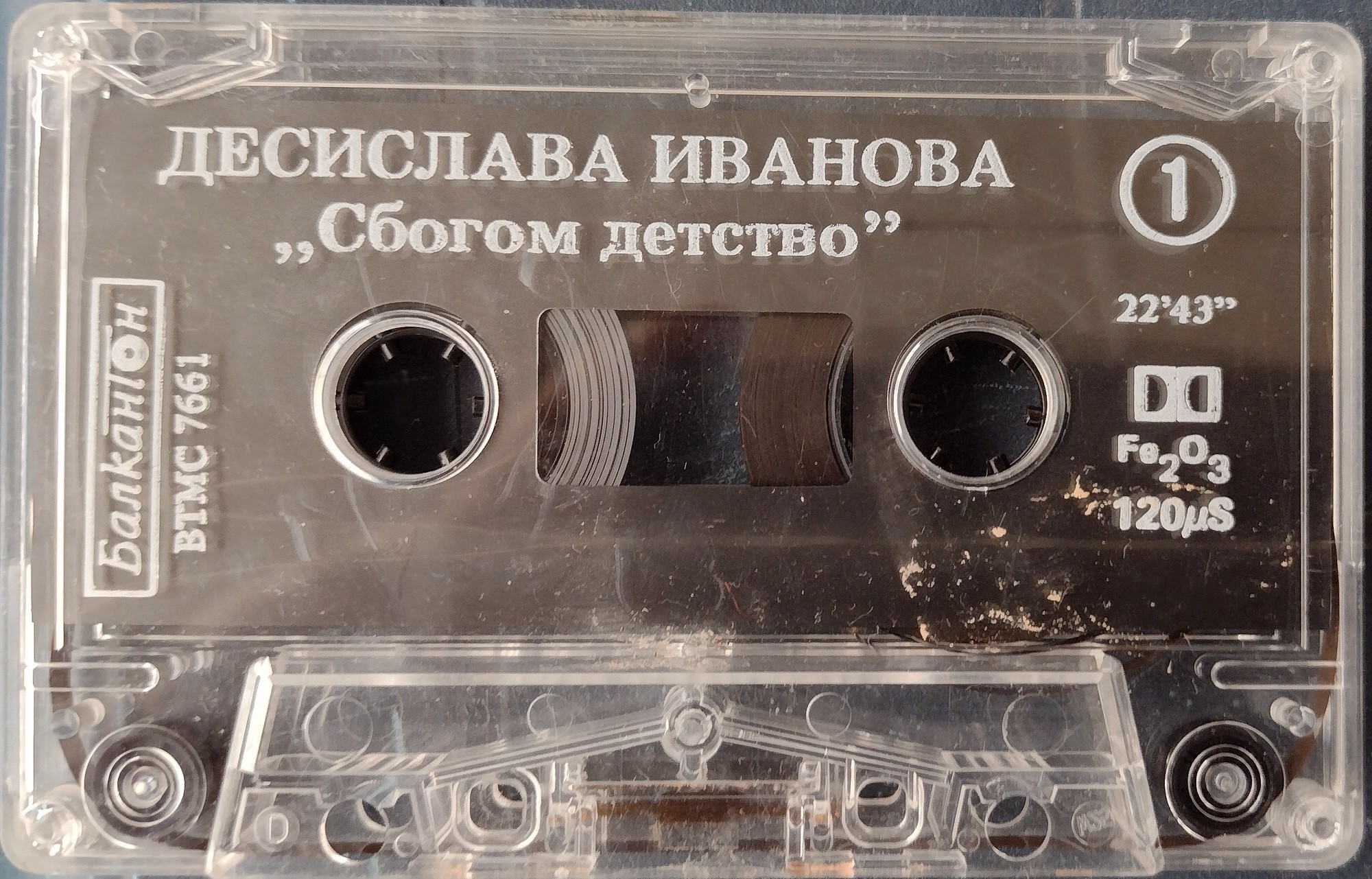 Десислава Иванова. Сбогом, детство